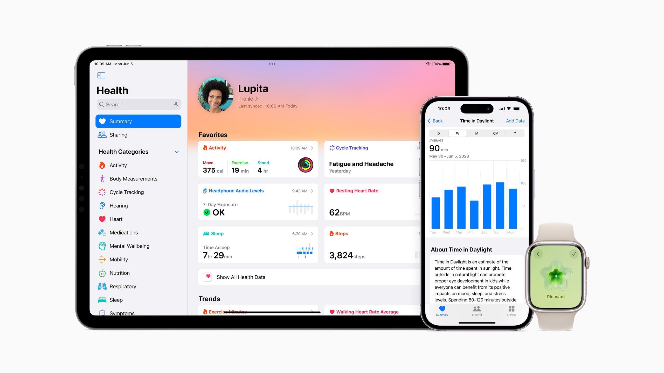 HealthView: Your Go-To Apple Health Dashboard App [Sponsor